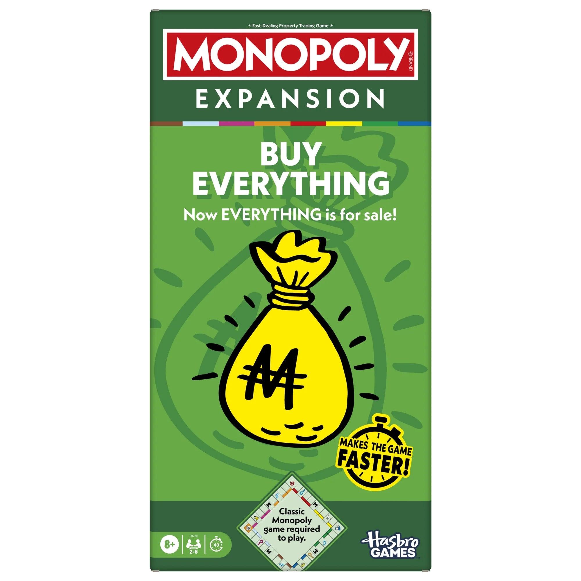 Monopoly Buy Everything EXPANSION - Classic Monopoly